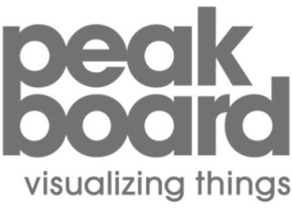 Peakboard Marketing PLÜCOM